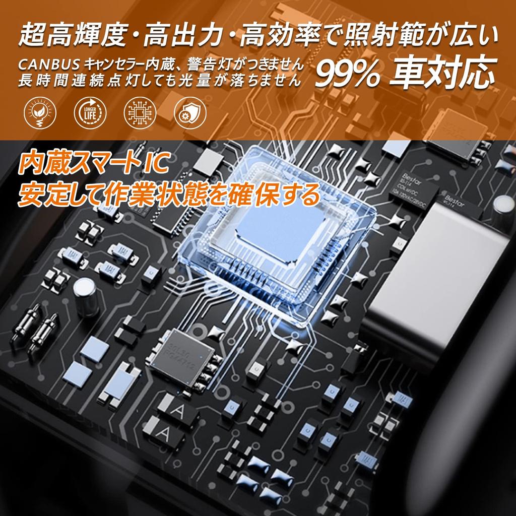 BLUESEATEC H4 HI/LO LED světlomet, Mini velikost, Kompatibilní s technickou kontrolou vozidla, Přepínání HI/LO, 40