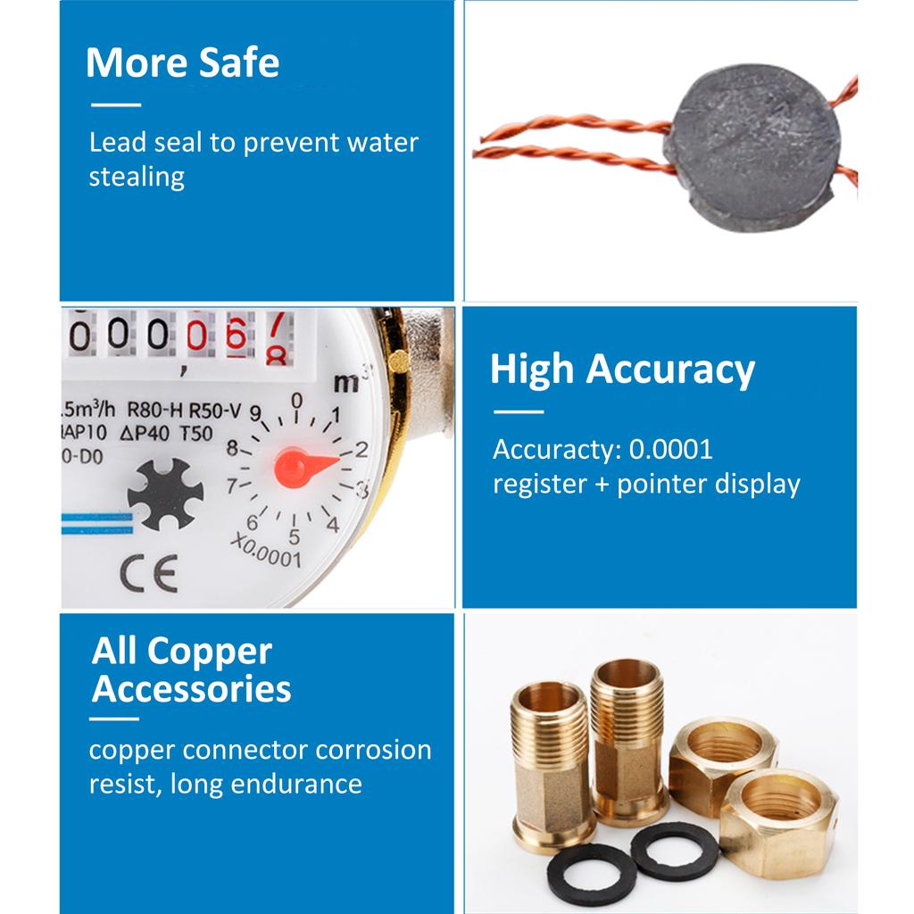 15mm 1/2 Inch Cold Water Meter Read of Cubic Flow Meter 360 Adjustable Rotary Counter Water