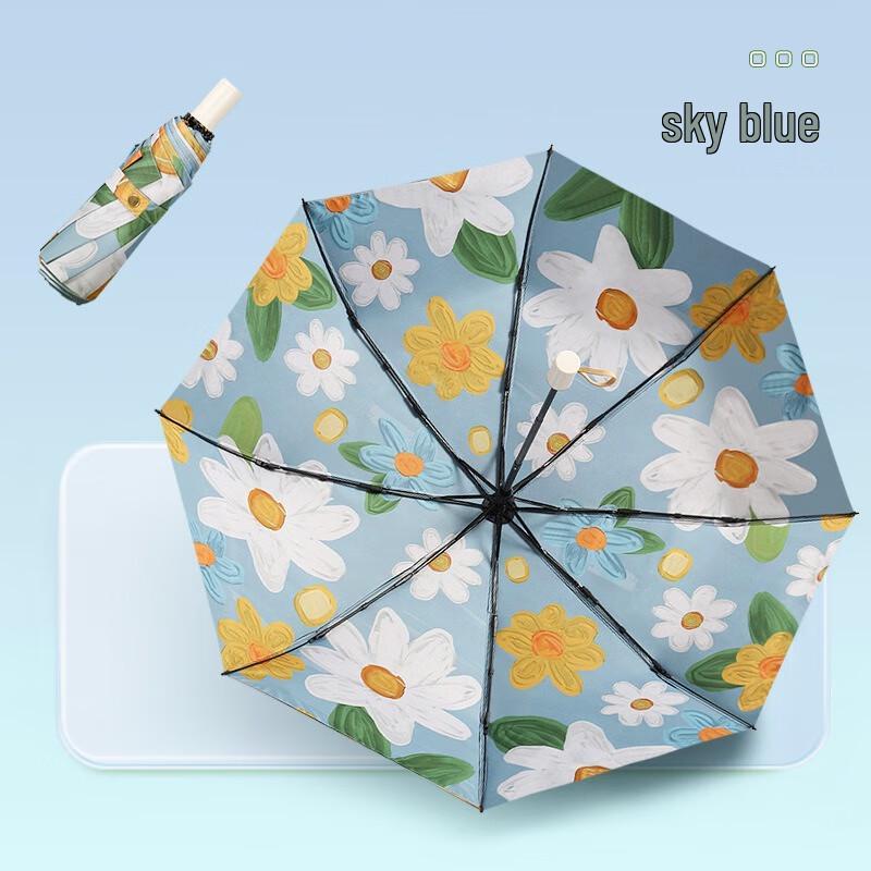 Складной двусторонний зонт Наньцзяо со свежей цветочной масляной живописью