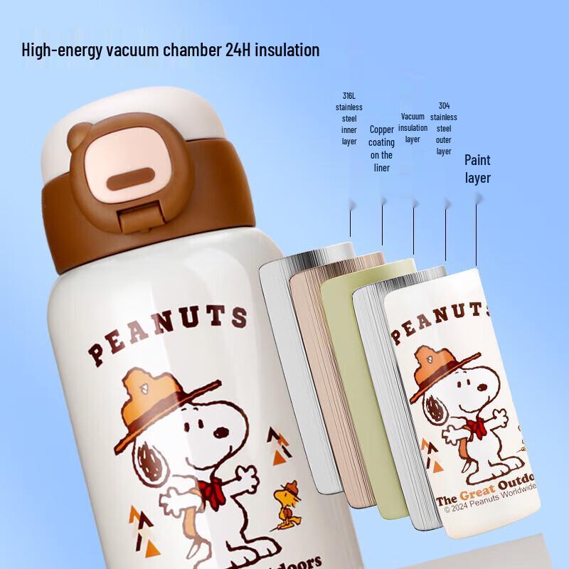 Snoopy Children's Insulated Water Bottle Gift Set