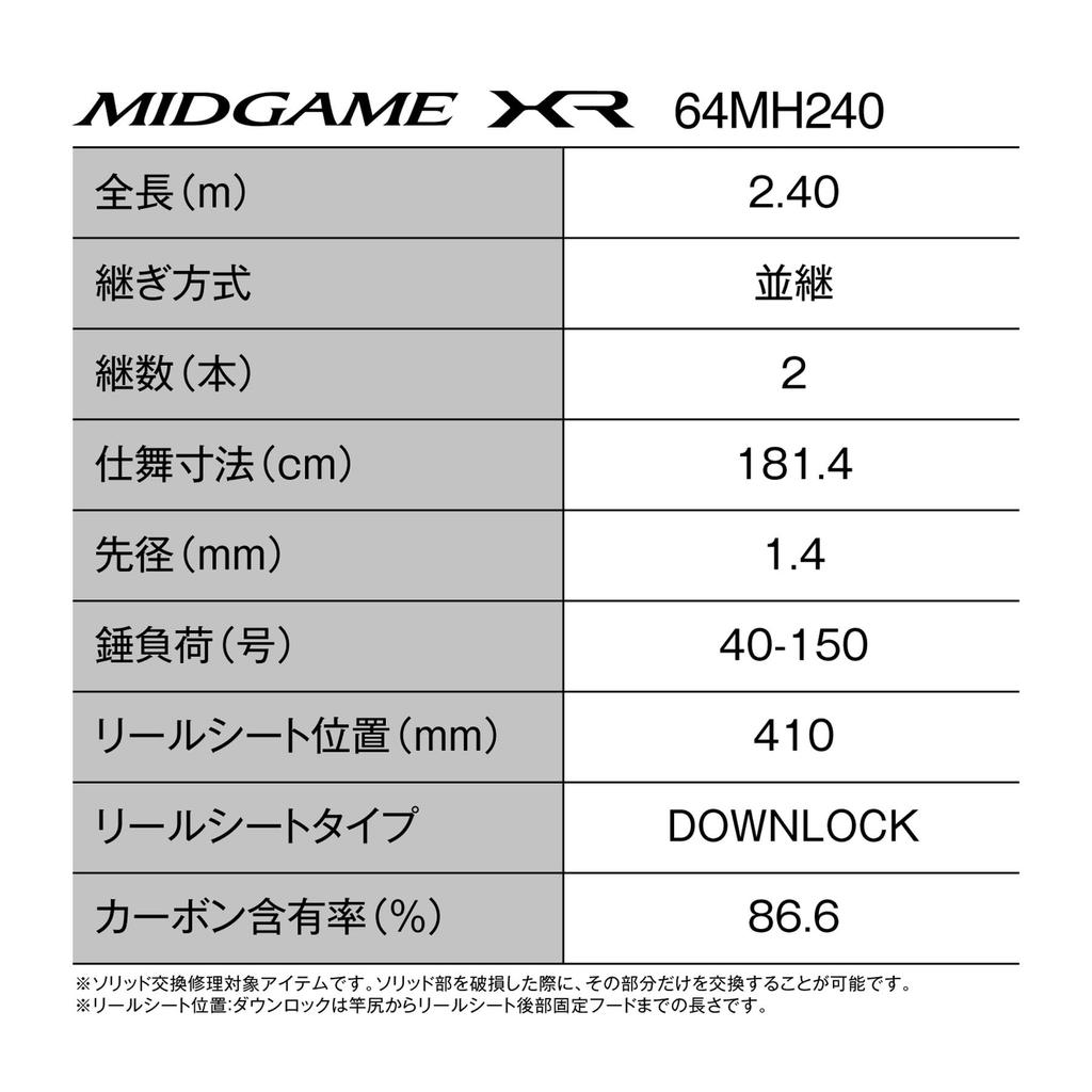 Shimano Boat Rod 25 Mid Game XR 64MH240