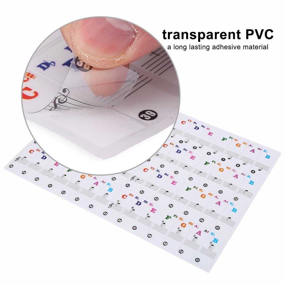 Transparent Removable Piano Key Board Sticker for 61 88 Key Electronic Pianos