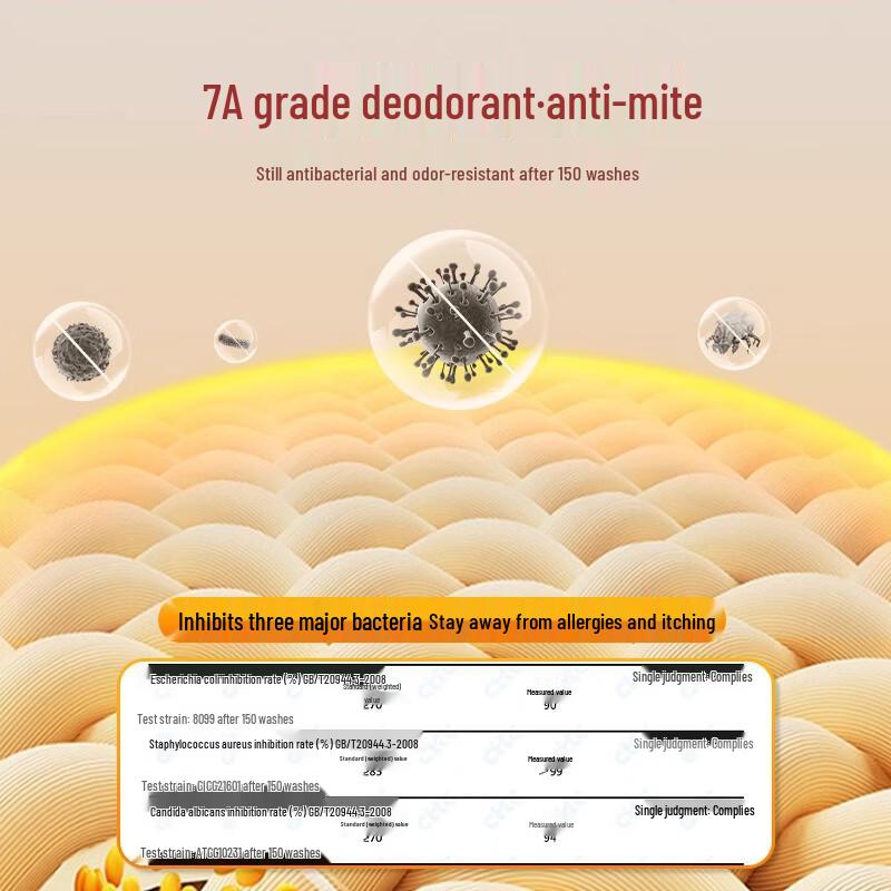 LANGSHA Herren Wolle Seide Antibakteriell Thermounterwäsche Set
