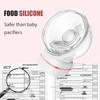 Silent Painless Smart Wearable Breast Pump with Large Suction & Massage
