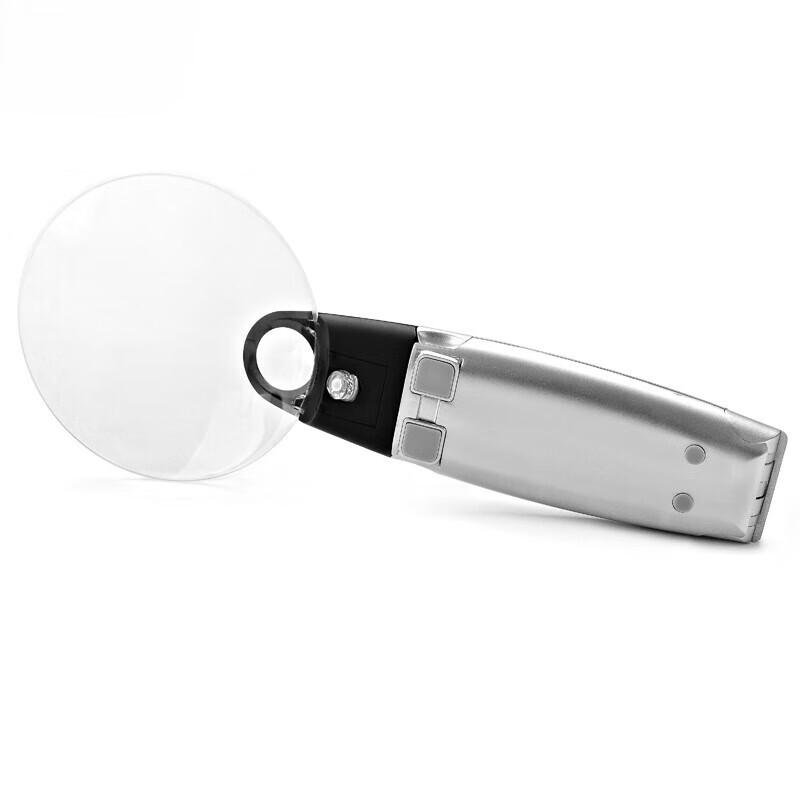 ZISIZ LED Magnifying Glass with Acrylic Lens