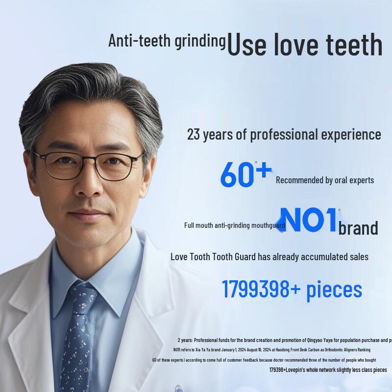 Adult Night Anti-Grinding Dental Guard