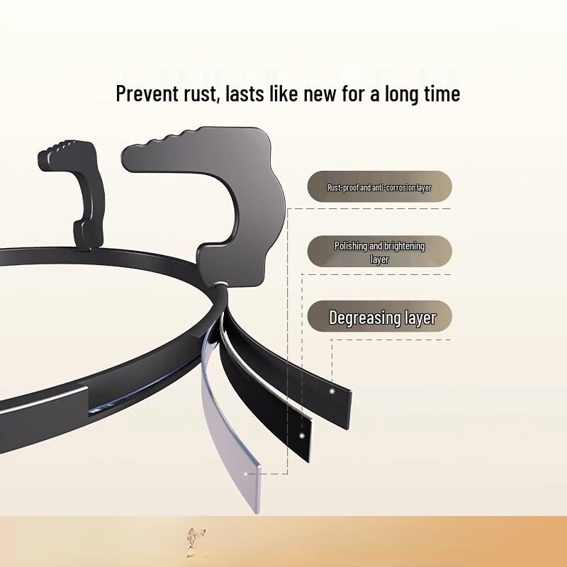 NaiDuo Universal Embedded Gas Stove Pot Support