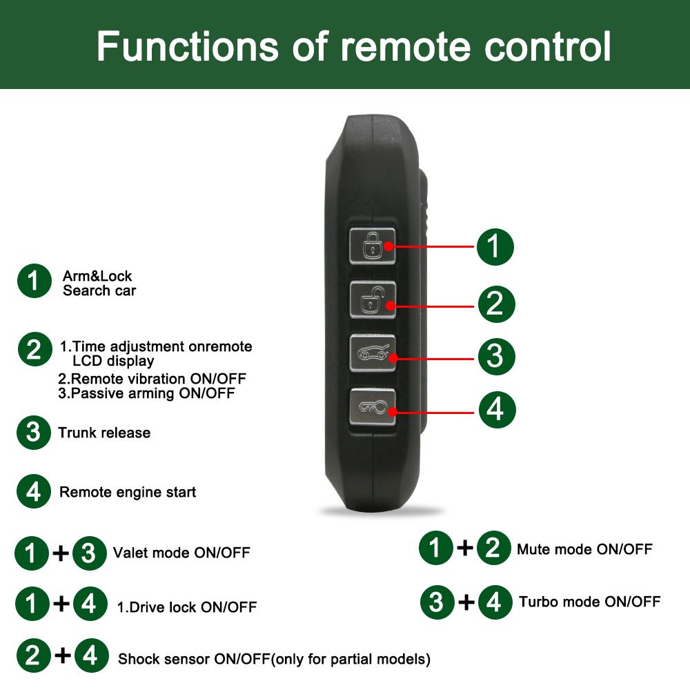 GIORDON 2 Way Car Alarm System LCD Complete Kit PKE Automatic Lock and Unlock Function Bluetooth APP Remote Engine Start