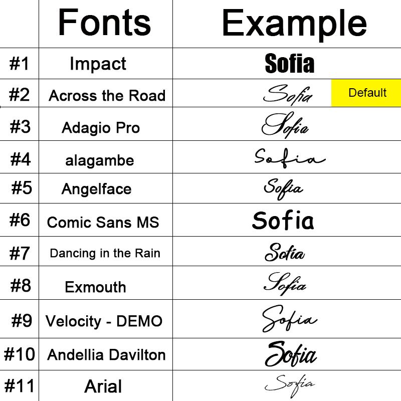 Personalized Name Hangers Bridesmaid Bride To Be Wedding Bridal Shower Engraved Hanger Bachelorette Hen Party Decoration Gift