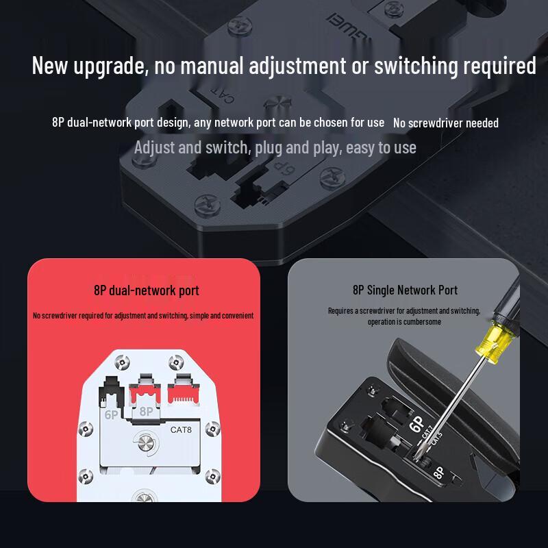 Shenwei Cat7 Multifunction Network Cable Crimper