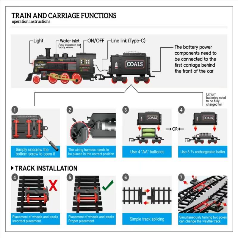 Retro Electric Train Set: Nostalgic High-Speed Rail Station Model for Kids