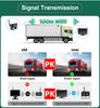 Greenyi 10.1 Inch Digital Wireless 4 Channels DVR Recorder Monitor With Reverse Backup Wifi Camera For Truck Bus Car RV Trailer
