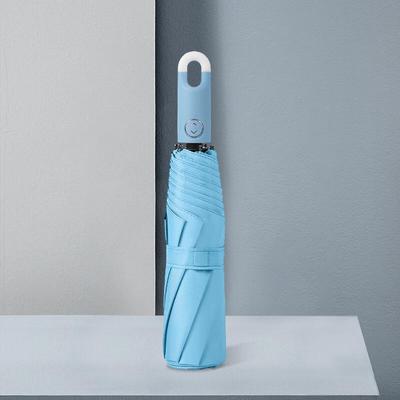 Accessori – Ombrelli