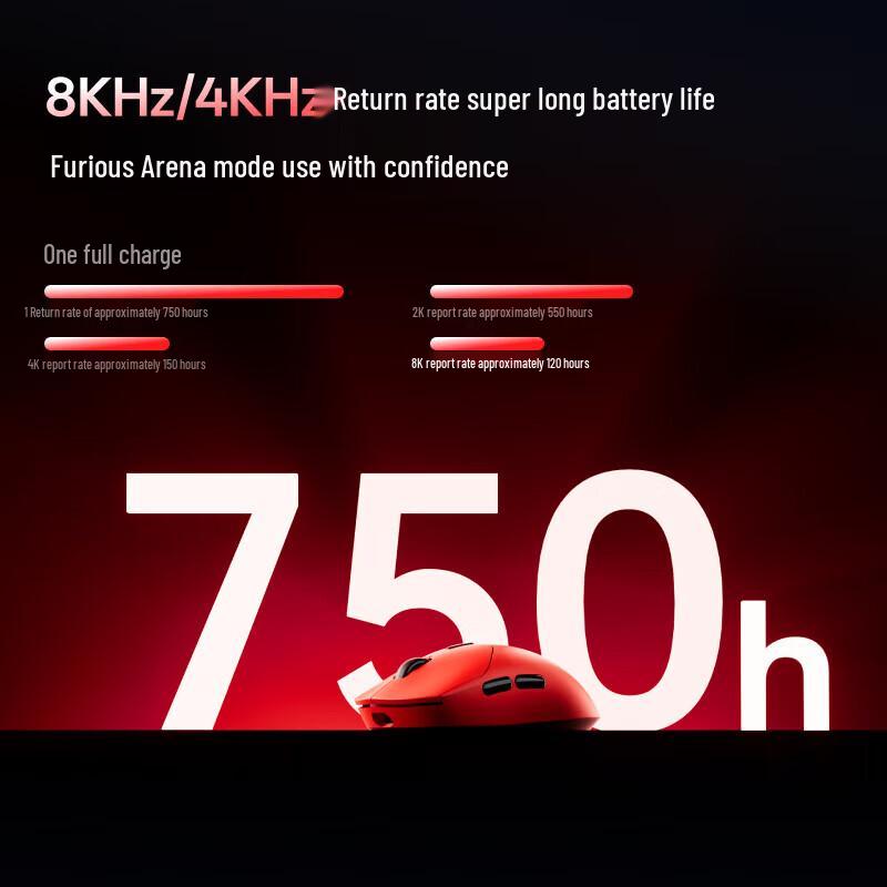 Rapoo VT2 Dual 8K Lightweight Gaming Mouse
