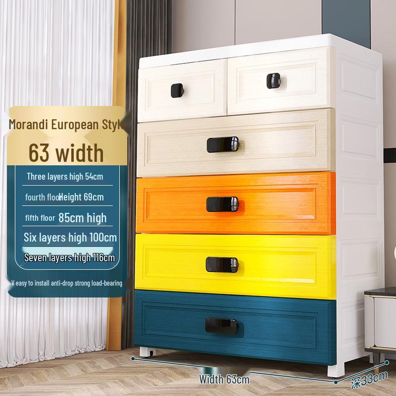 Multilayer Plastic Storage Cabinet: Drawer-Style for Bedroom and Nursery