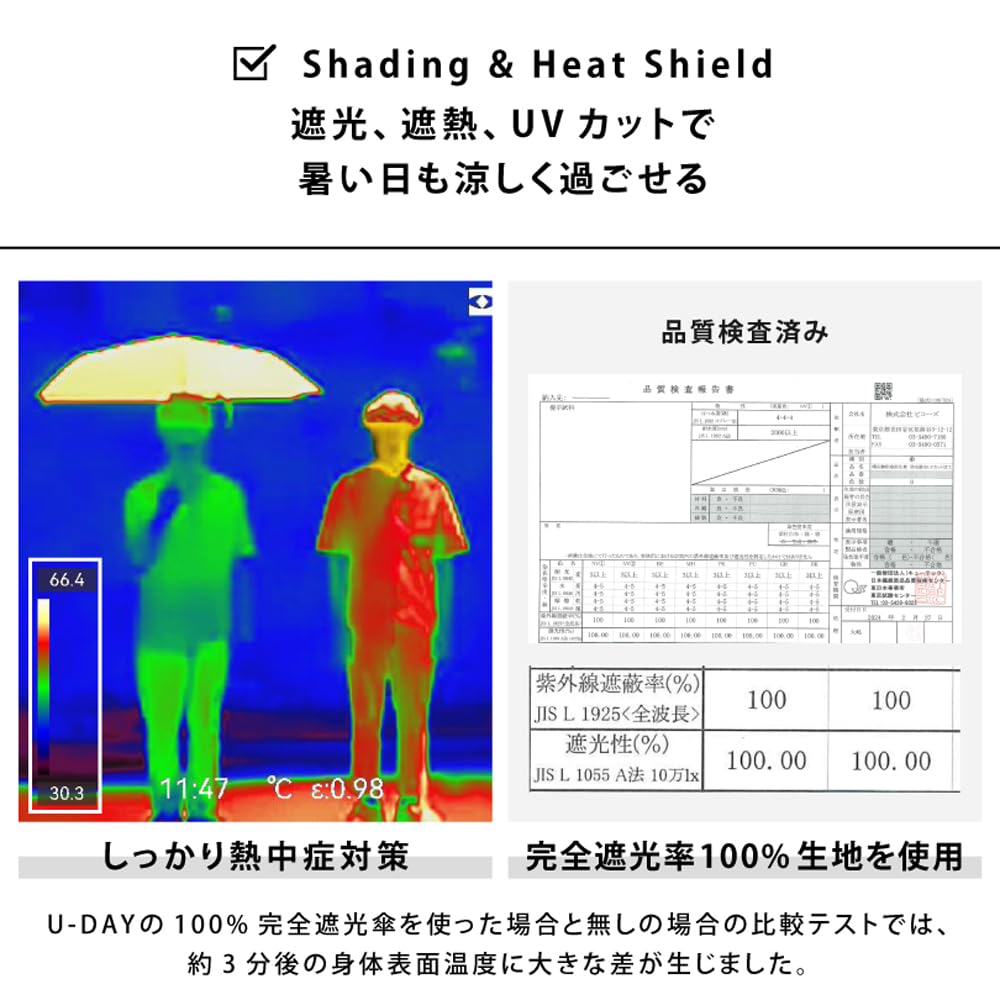 Because UV Protection of UV Sun Umbrella for Men and Includes a Sacoche Stylish Plain Color Mini U-DAY Multi-Sacoche Umbrella, 50cm, (Approximately