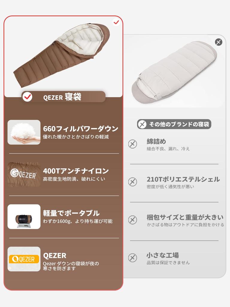 QEZER Winter Sleeping Down Sleeping Minimum Temperature Feather Mummy 660FP High Quality Down Sleeping 400T Water For Mountain Sleeping In the