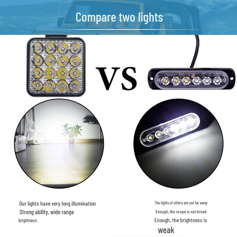 Aluminum LED Square Off-Road Roof Light - High Brightness, Waterproof, Outdoor Spotlight for Modified Cars