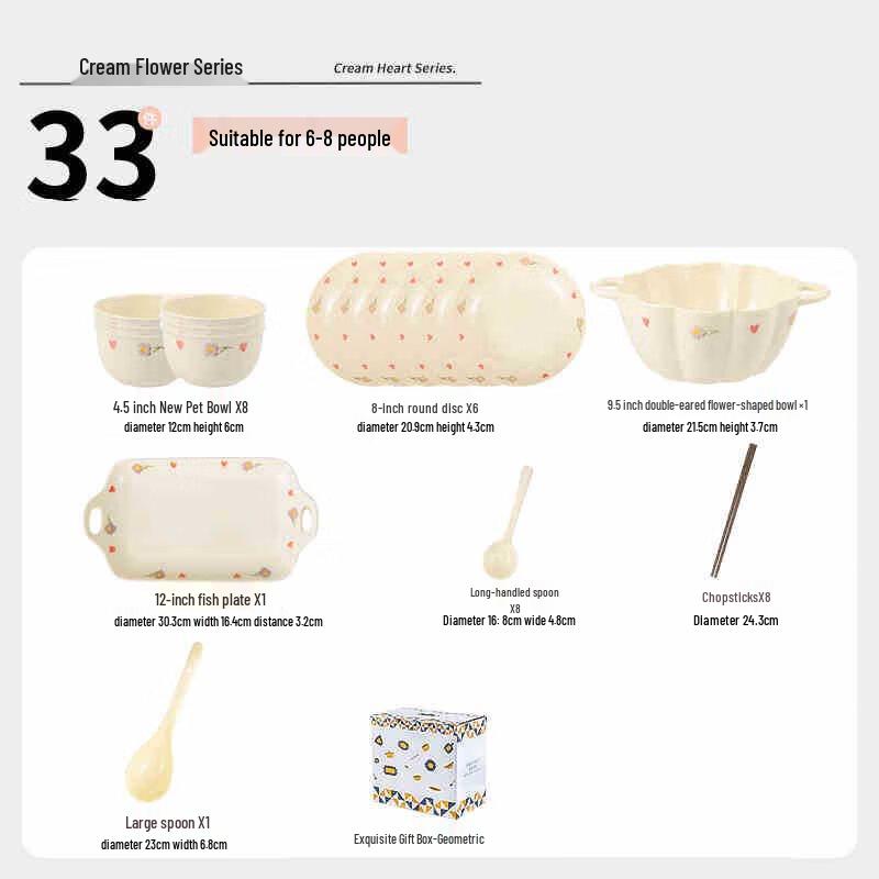 Wutuo Color Dinnerware Set