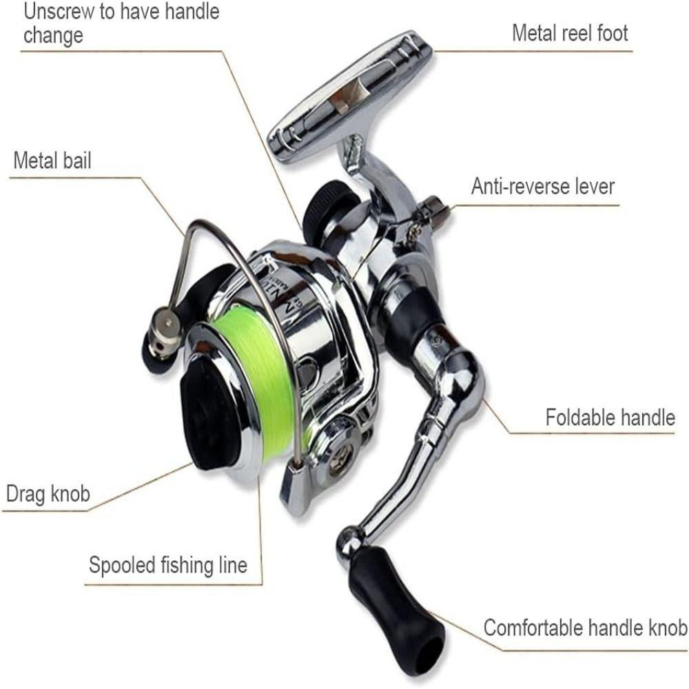 Collapsible Fishing Reel Combo Pen Shape Fishing Rod Set Portable Fishing Pole Kit  For New Anglers