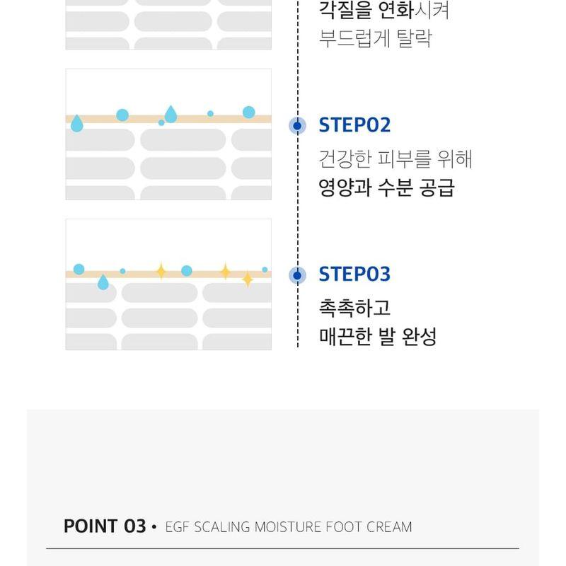 MEDIPEEL - EGF Scaling Moisture Foot Cream