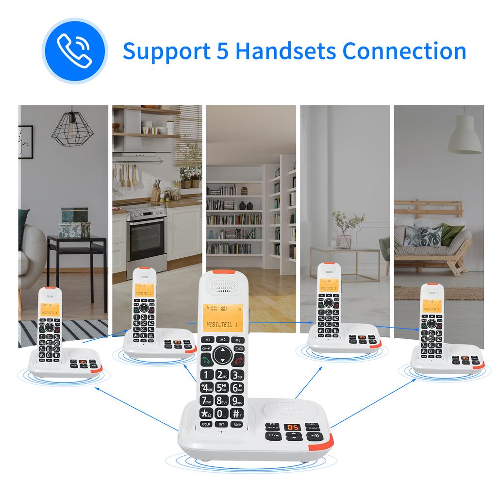 Sistem telefonic extensibil fără fir Bisofice cu suport de răspuns telefonic 3 linii Afișează ID apelant