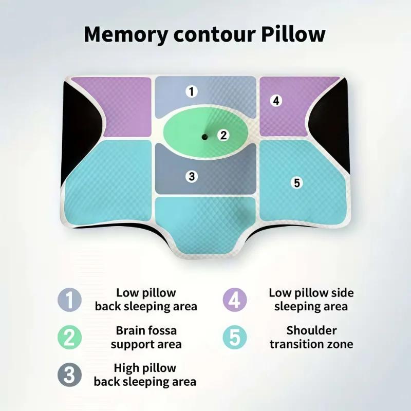 Memory Foam Cervical Pillow Ergonomic Contour Orthopedic Neck Pain Relief Sleeping Support Breathable Removable Cover