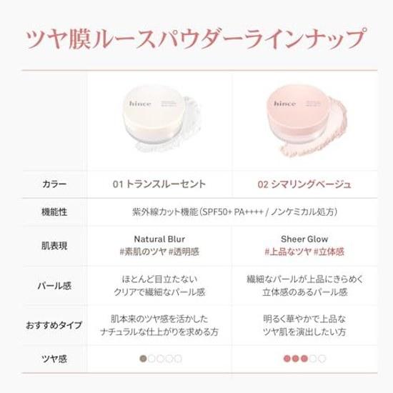 Hince Radiance UV Loose Powder 02 Shimmering Beige Sunscreen Cut Shine Control Silky Face Transparency Glow Korean Cosmetics SPF50+ PA++++
