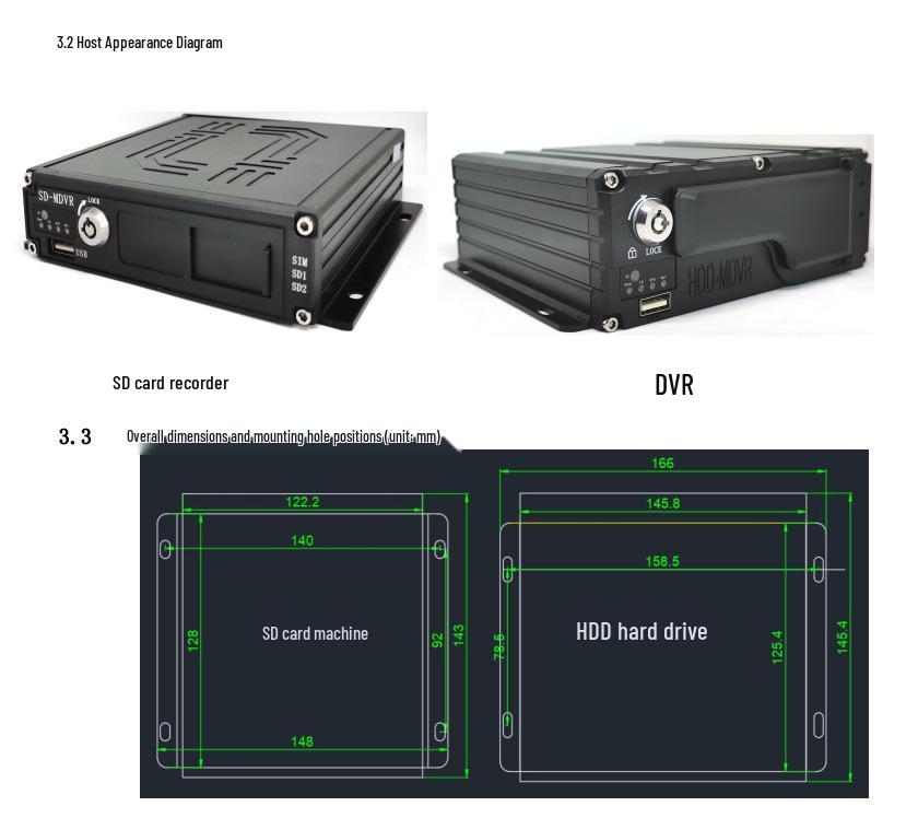 HD 1080P 4-Channel Vehicle DVR Dash Cam with SD Card and Hard Disk Recording