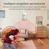 Smarts WiFi Infrared Detector Alarm Ultra-Long Standby Time Sensor Alarm For Apartments Alert