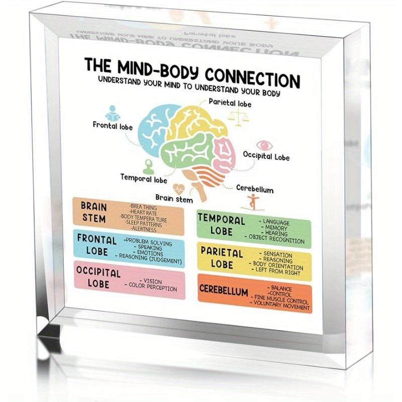 

Декор для связи разума и тела - Искусство для психического здоровья для терапевтических кабинетов и школ чистый