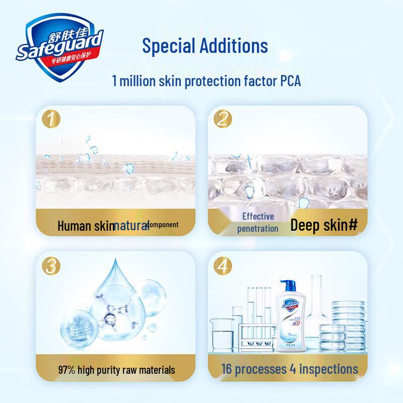 Safeguard Pure White Fragrance Moisturizing Body Wash