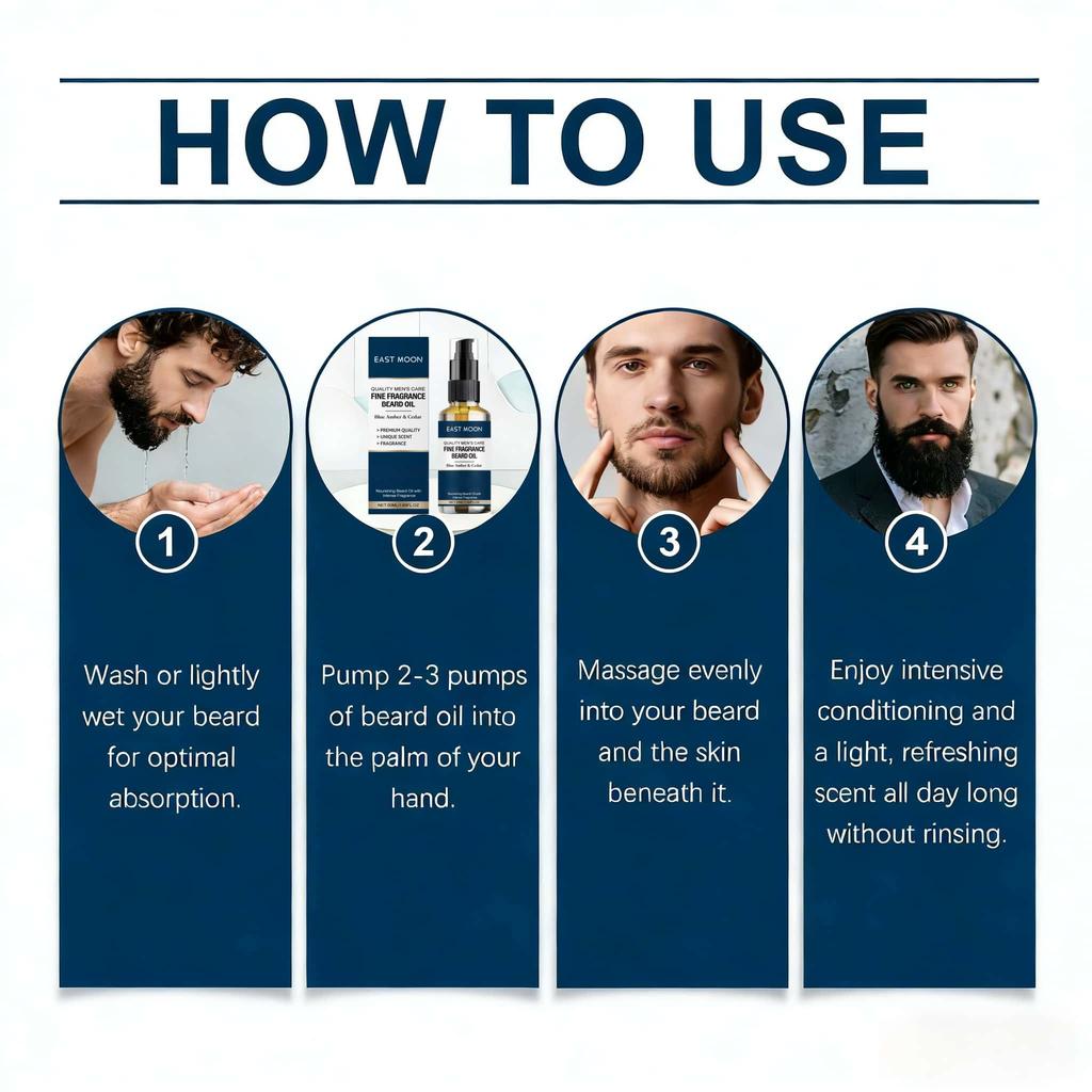 Men's Beard Care Set with Roller—Gently Cleanses and Nourishes with a Lightweight, Non-greasy Formula Suitable for All Skin Types.