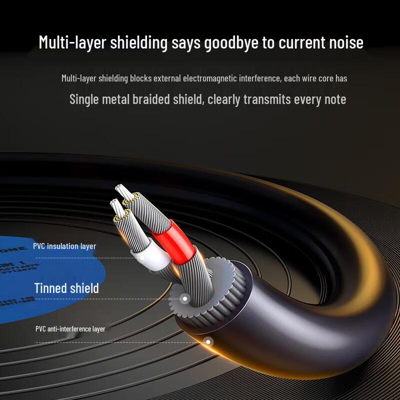 UGREEN 3.5mm to 2RCA Audio Stereo Cable - 5m