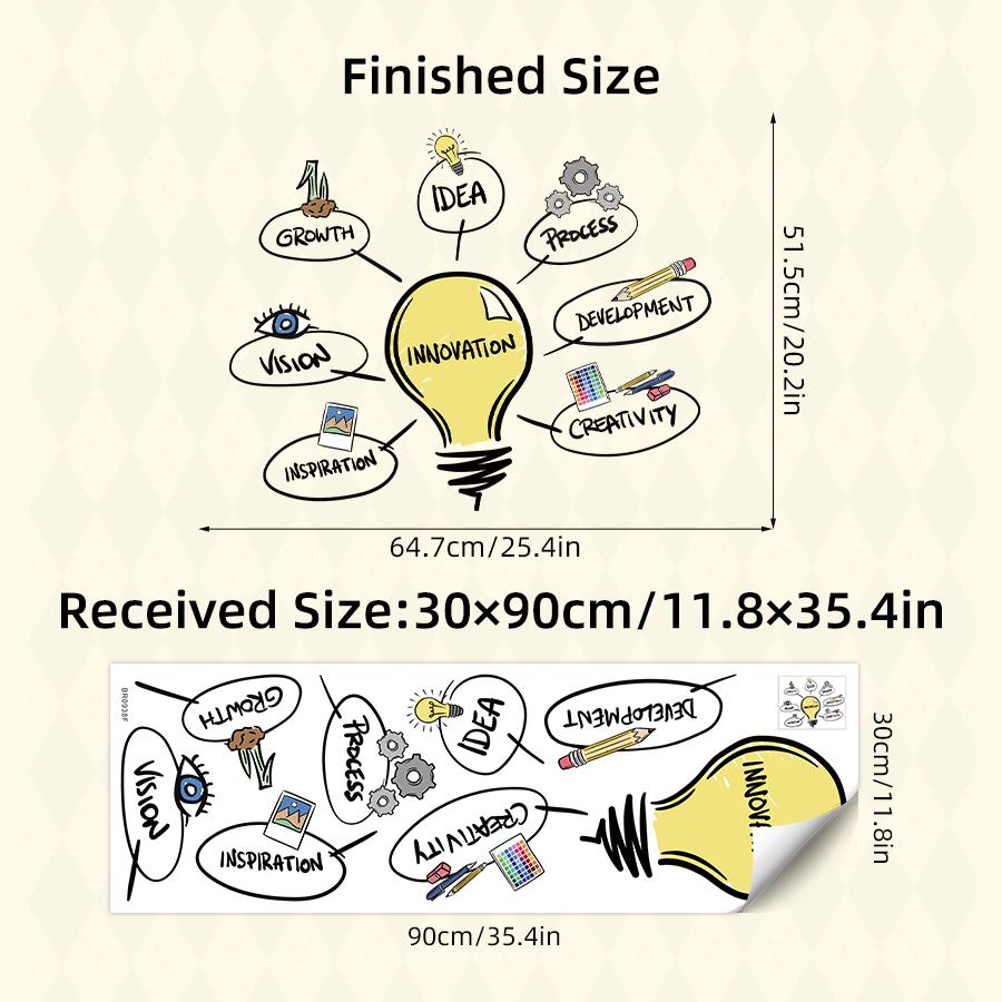 1pcs PVC Removable Light Bulb Pattern Wall Stickers for Kids Room Bedroom Decoration Creative Inspiration Wall Decals Study Room