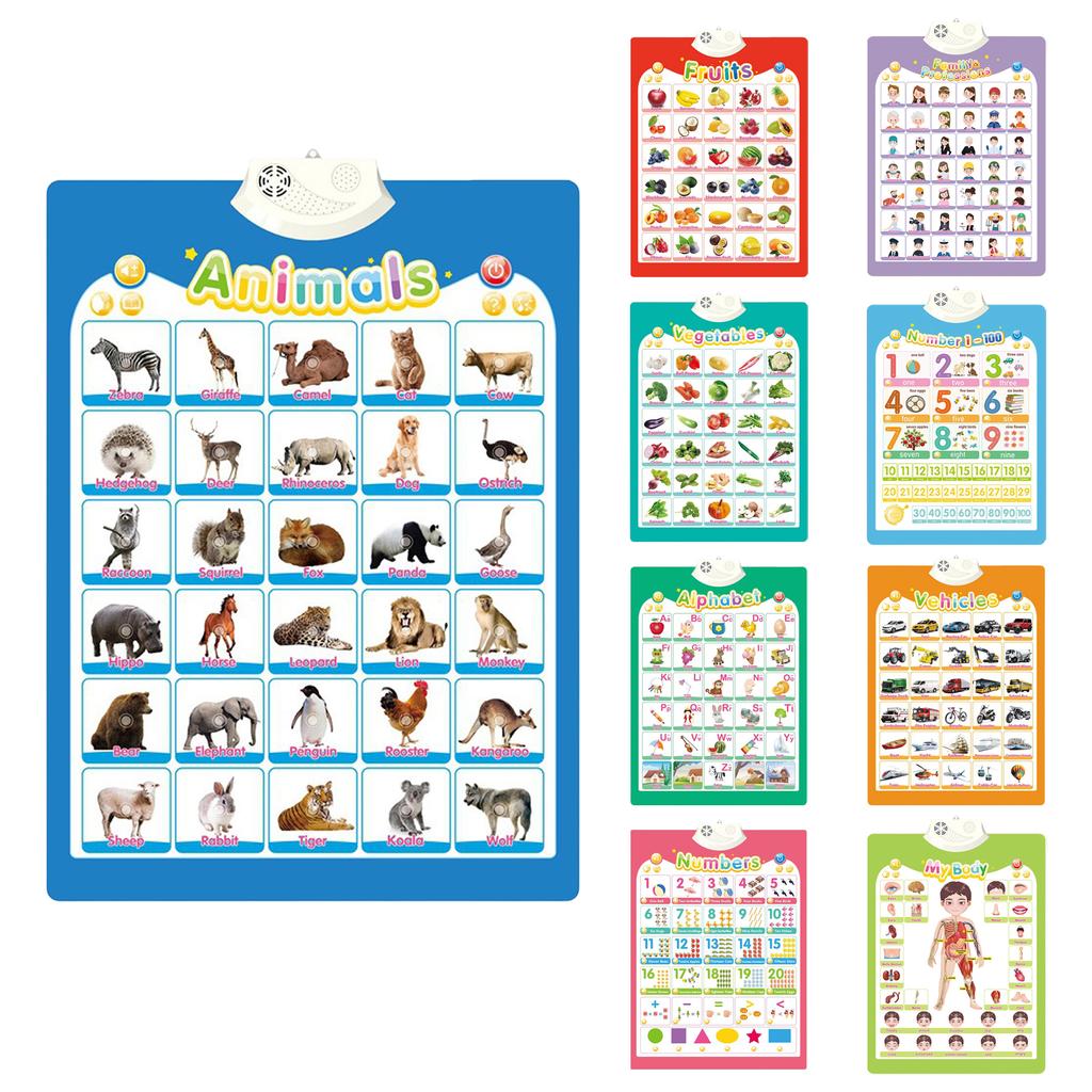 Upgraded Electronic Alphabet Poster Toddler Toys, Interactive Toys Alphabet Wall Chart, ABC Chart For Toddlers, Learning Toys For 1 2 3 4 Years Old