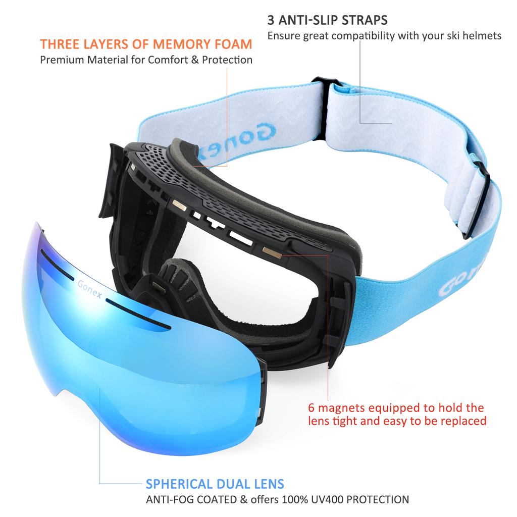 Gonex Magnetic Ski Goggles Rimless 