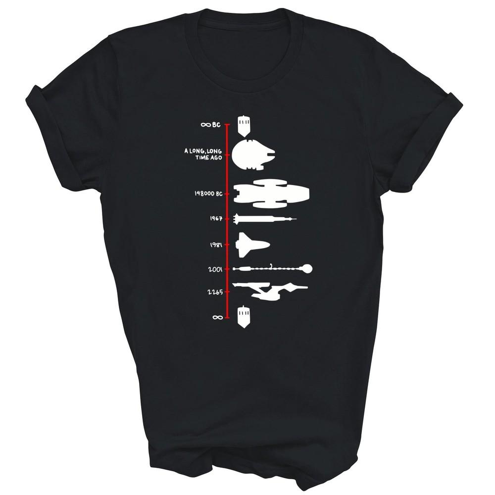 

Spaceship Timeline Science Fiction Rocket Unisex Shirt Gift S