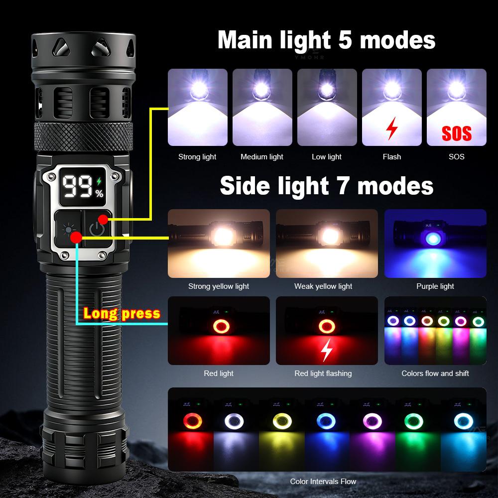 Powerful Zoomable Flashlight USB-C Rechargeable Flashlight Side UV Light Torch COB RGB Hand light with Magnet for Camping Hiking