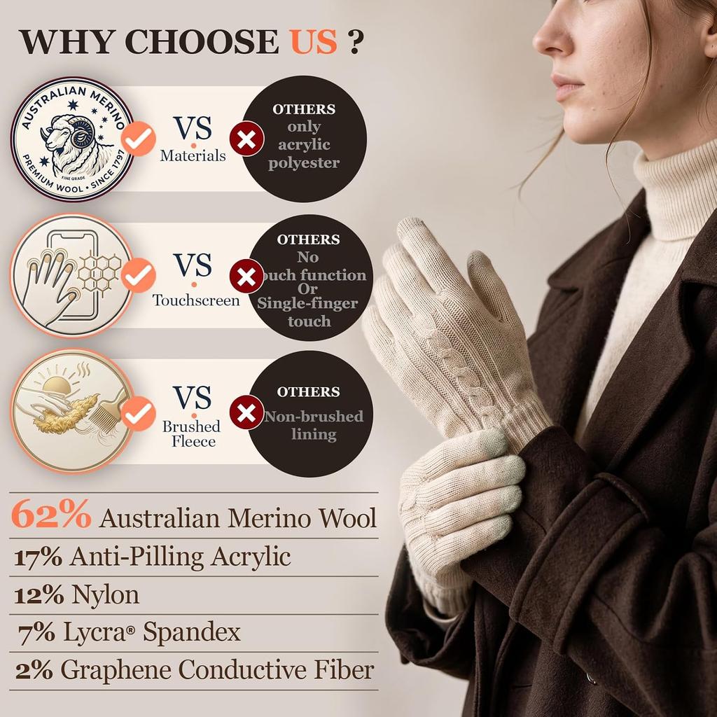 Merino Wool Winter Gloves for Women, 2 Pairs Touch Screen