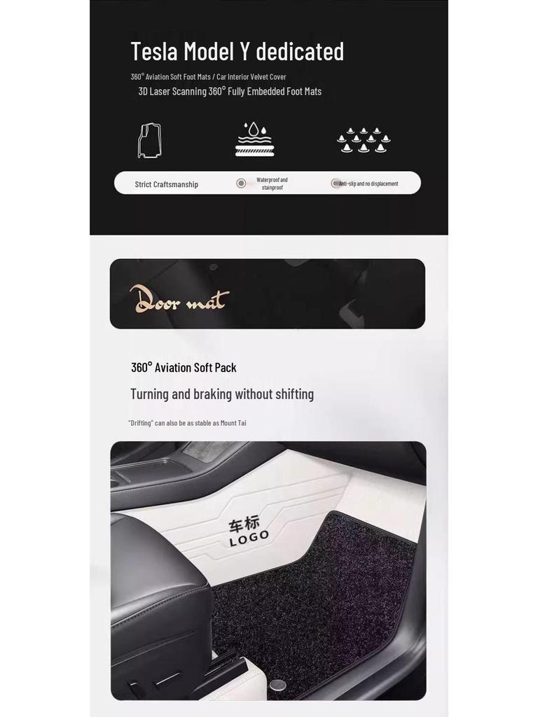 Durable Waterproof TPE Floor Mats for 2025 Tesla Model Y