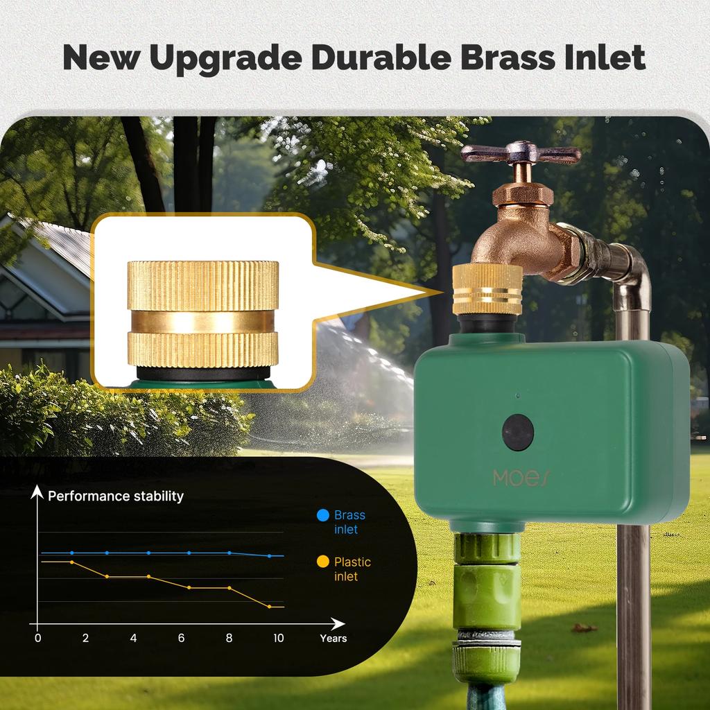 MOES Tuya Smart Bluetooth 1-Outlet Valve Sprinkler Water Timer Auto Programmable Controller Rain Delay Filter Washer App Control