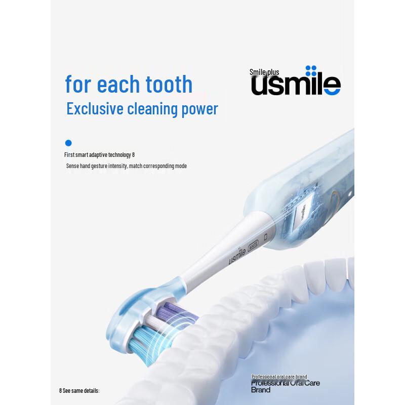 Usmile Y1PRO Electric Toothbrush