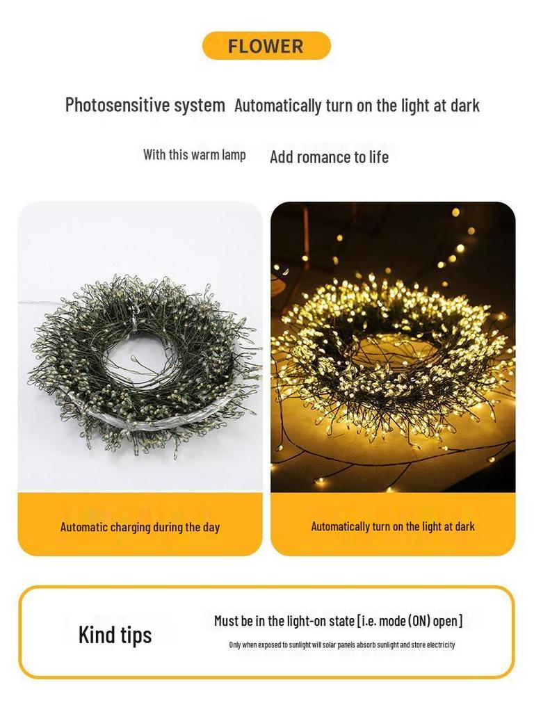 Remote Control Super Bright Copper Wire Firecracker String Lights for Christmas Decorations