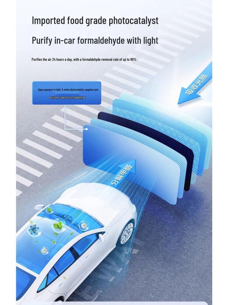 Car Windshield Sunshade UV Protection Heat Insulation Visor