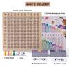 Multiplication educational math board calculation card elementary school wooden calculation number table board for children tables, addition, toys,