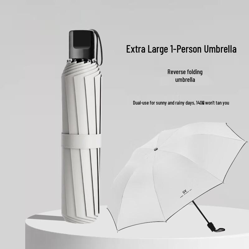 

Cadeno Folding Sun/Rain Umbrella