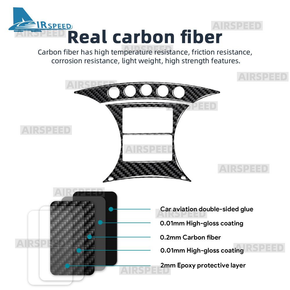 Real Soft Carbon Fiber Trim Sticker For Mercedes Benz R Class W251 2006 2007 2008 2009 2010 2011 2012 2013 2014-2017 Speedometer