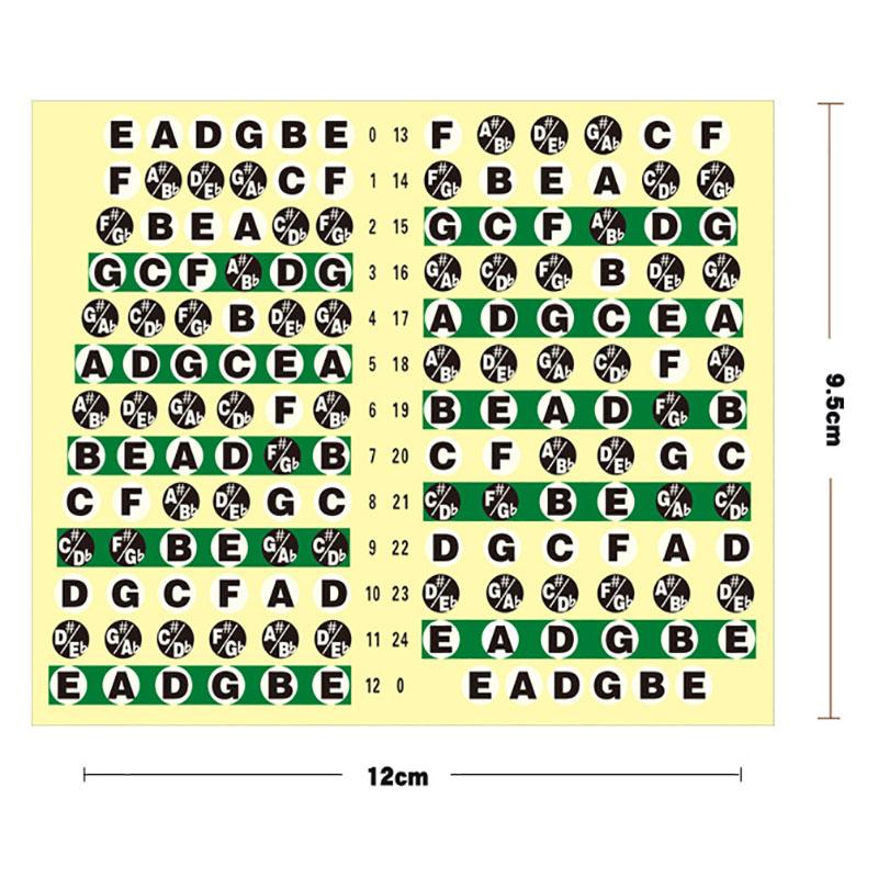 Guitar Sticker Guitar Fretboard Notes Labels Guitar Parts Fingerboard Fret Decals 6 String Acoustic Electric Guitar Accessories