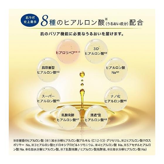 Gokujun Premium Hyaluronic Liquid Lotion + Bonus included